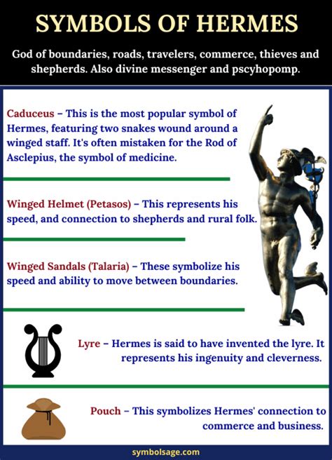 hermes symbols greek mythology.